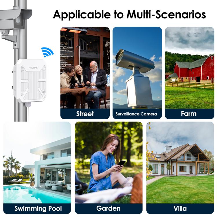WAVLINK WN573HP3 Built-In 12dBi Directional Antenna Outdoor AX3000 Dual Band Repeater, US Plug, EU Plug, UK Plug, AU Plug WAVLINK WN573HP3 Built-In 12dBi Directional Antenna Outdoor AX3000 Dual Band Repeater, US Plug, EU Plug, UK Plug, AU Plug
